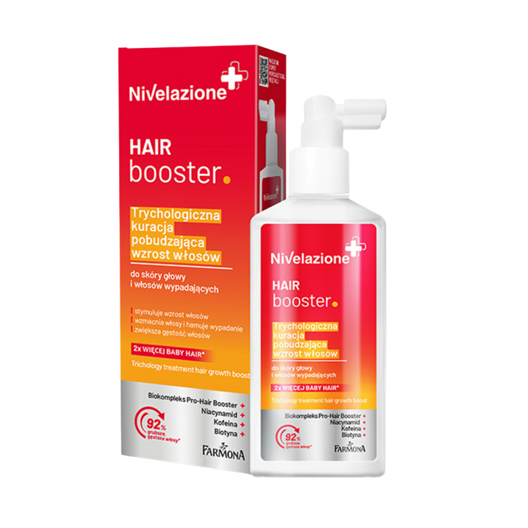 FARMONA NIVELAZIONE HAIR BOOSTER Trichology treatment hair growth boost 75ml